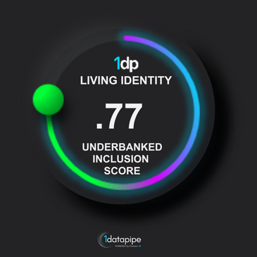 Unveiling The World’s First Underbanked Inclusion Score – Part 4